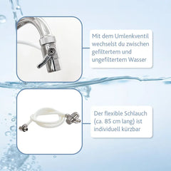 Der Alvito Auftischfilter Basic/Pro Wasserfilter - Grafik Schlauch und Umlenkventil
