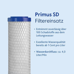Der Alvito ABF Primus SD Aktivkohlefilter Filtereinsatz für Auftisch- und Einbaufilter: Details!