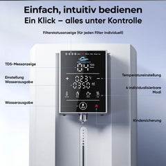 Arktisquelle Wasserfilter Auftisch Osmoseanlage Grafik mit Touc Display Erklärungen