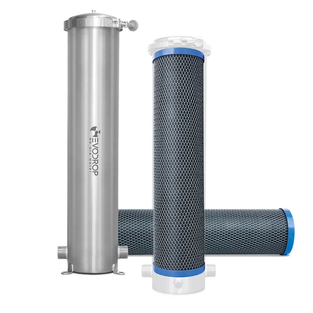 Ersatzfilter für EvoSorb Wasserfilteranlage von Evodrop präsentiert als Freisteller neben Anlage