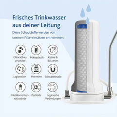 Alvito Auftischfilter Set Vital