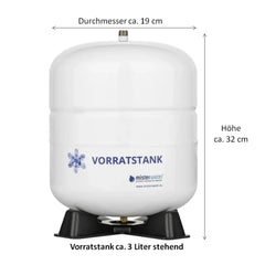Wasserfiltersystem Futura Single
