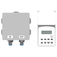 Pi Technology, Pi Power Compact Urlaubset, Schutz der Osmoseanlage