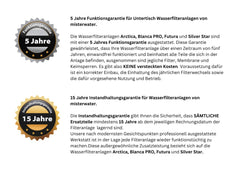 Wasserfiltersystem Futura mit HPG für Wasserstoffwasser - mainwasserfilter.com