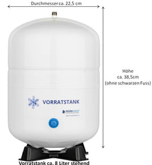 Wasserfiltersystem Futura mit HPG für Wasserstoffwasser - mainwasserfilter.com