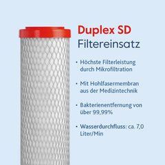 Alvito Einbaufilter Set Smart Direct