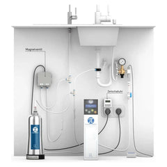Pi Technology, Pi Power Compact Urlaubset, Schutz der Osmoseanlage